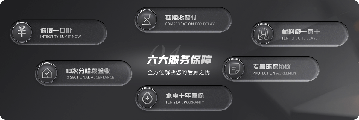 04六大服務保障.png